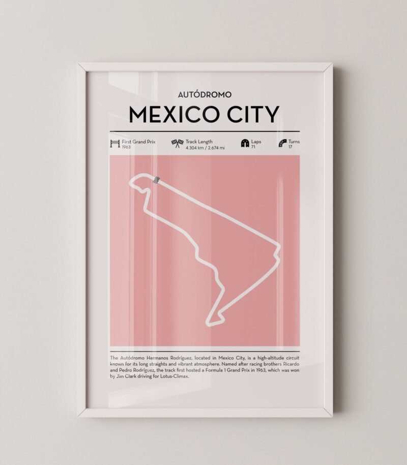 Modern Mexico city grand prix circuit poster with minimalist Formula 1 track design
