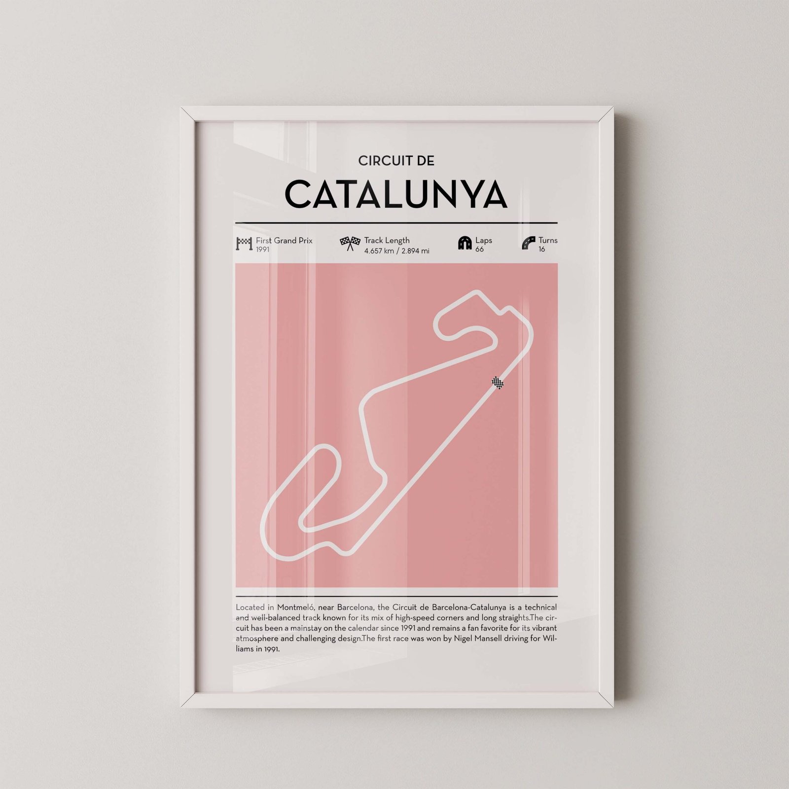 Spanish Grand Prix F1 Circuit map poster