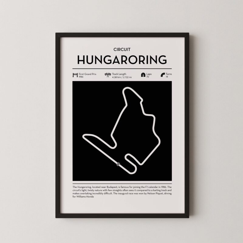 hungaroring F1 track layout poster for motorsport and racing fans