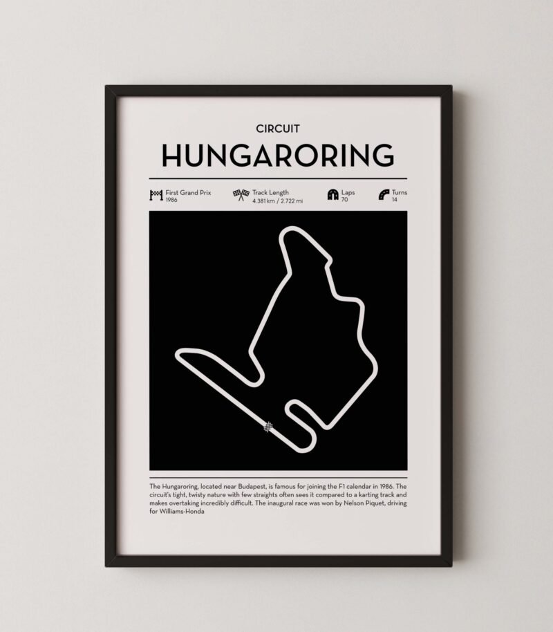 hungaroring F1 track layout poster for motorsport and racing fans