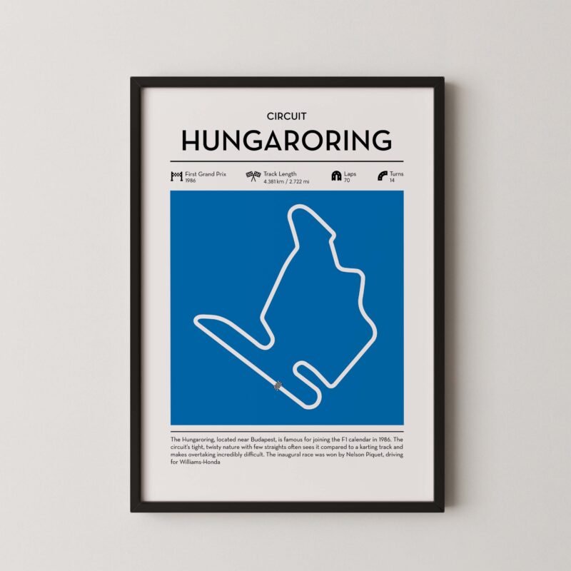 hungaroring Formula 1 track map artwork designed for racing and motorsport enthusiasts