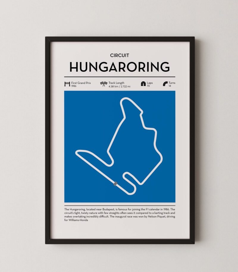 hungaroring Formula 1 track map artwork designed for racing and motorsport enthusiasts