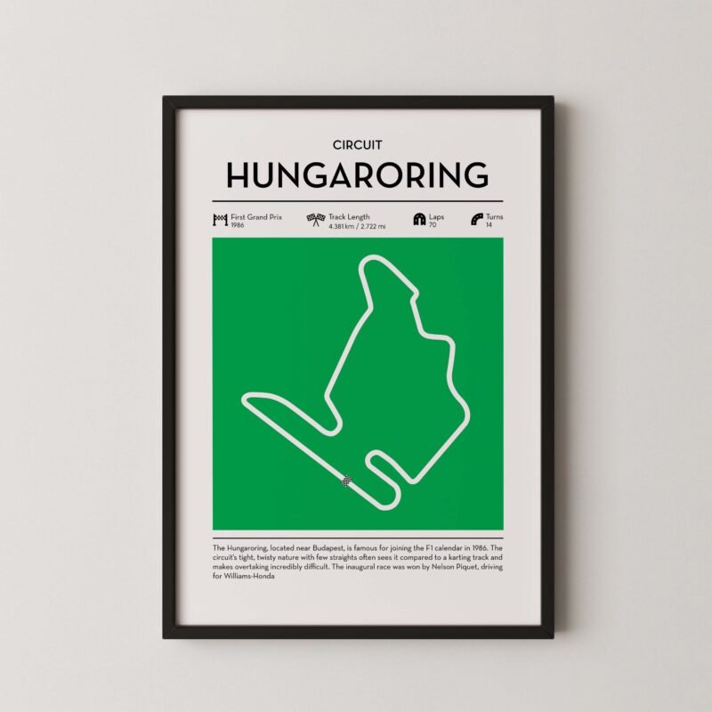 hungarian Grand Prix circuit poster with minimalist Formula 1 track design