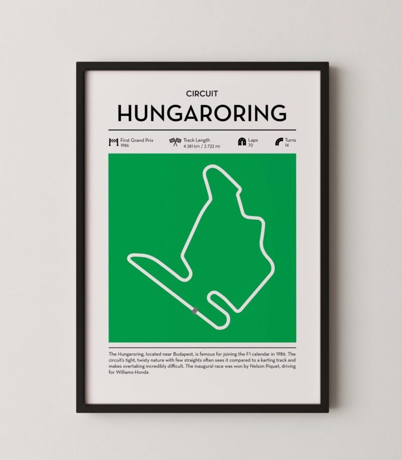 hungarian Grand Prix circuit poster with minimalist Formula 1 track design