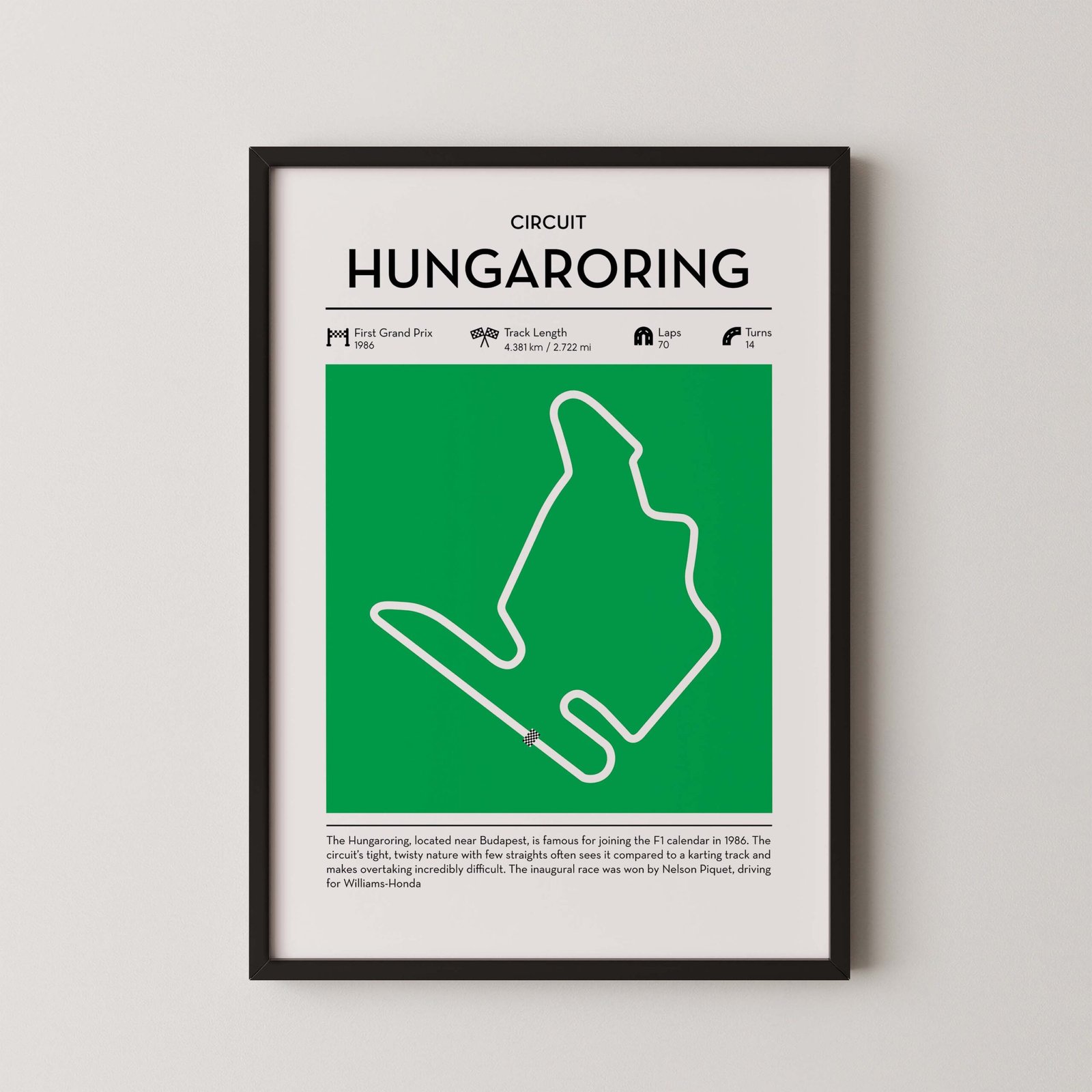 hungarian Grand Prix circuit poster with minimalist Formula 1 track design