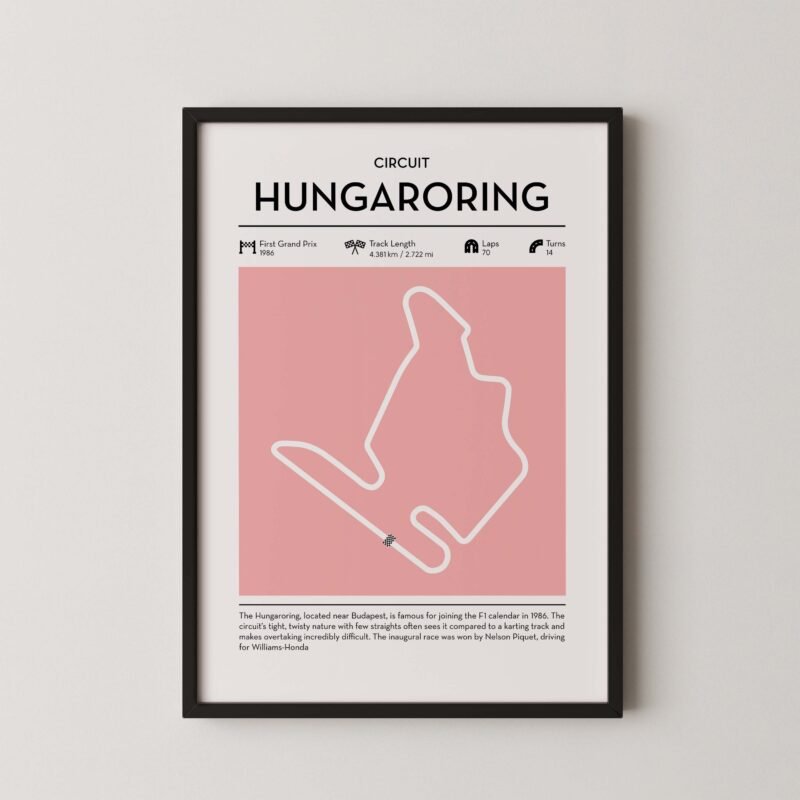 hungaroring racing circuit wall art featuring a clean and modern F1 track map layout