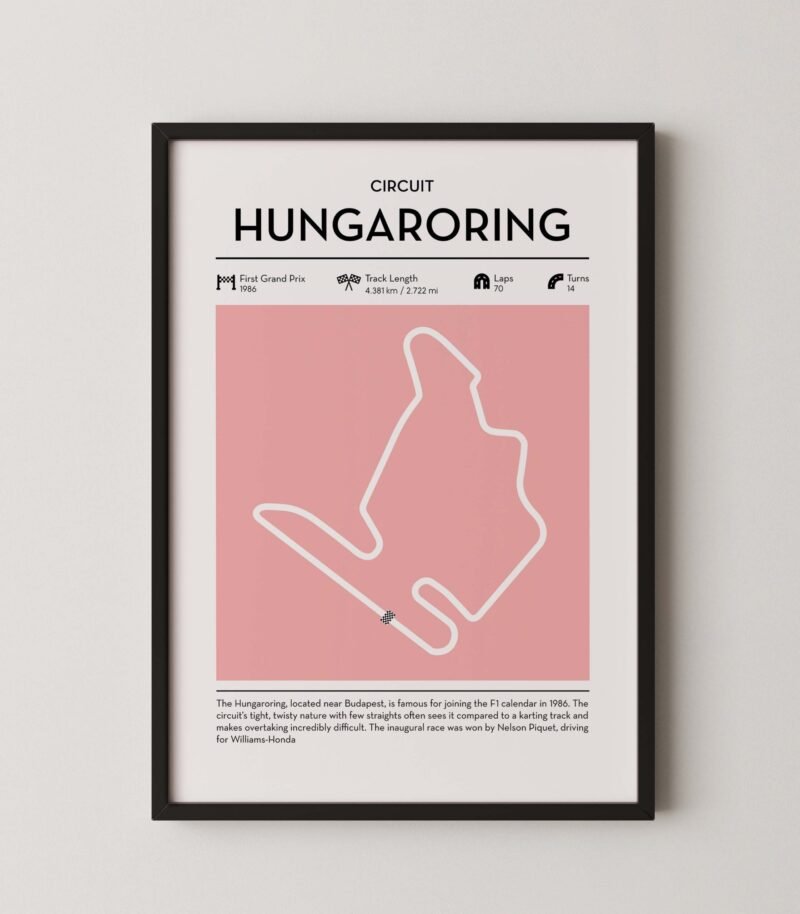 hungaroring racing circuit wall art featuring a clean and modern F1 track map layout