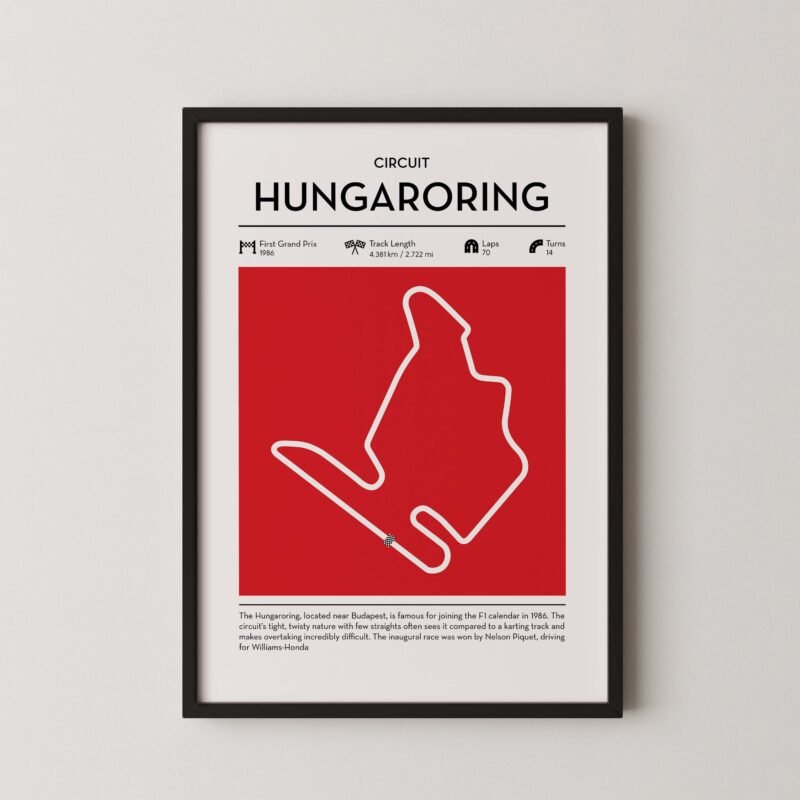 hungaroring Formula 1 circuit map poster in red color minimalist racing wall art