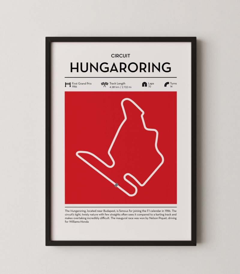 hungaroring Formula 1 circuit map poster in red color minimalist racing wall art
