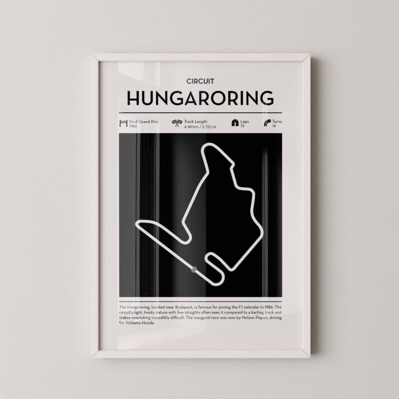hungaroring F1 track layout poster for motorsport and racing fans