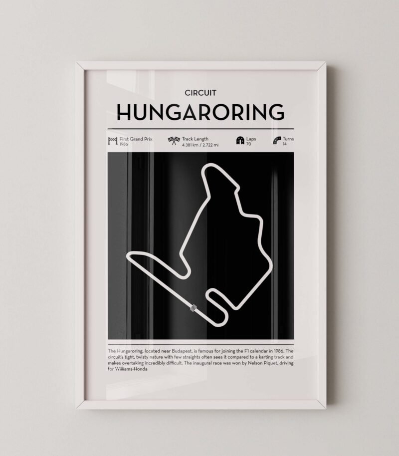 hungaroring F1 track layout poster for motorsport and racing fans