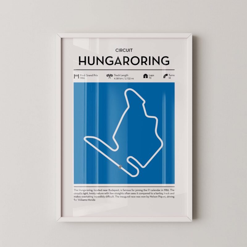 hungaroring Formula 1 track map artwork designed for racing and motorsport enthusiasts
