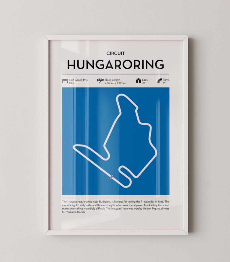 hungaroring Formula 1 track map artwork designed for racing and motorsport enthusiasts