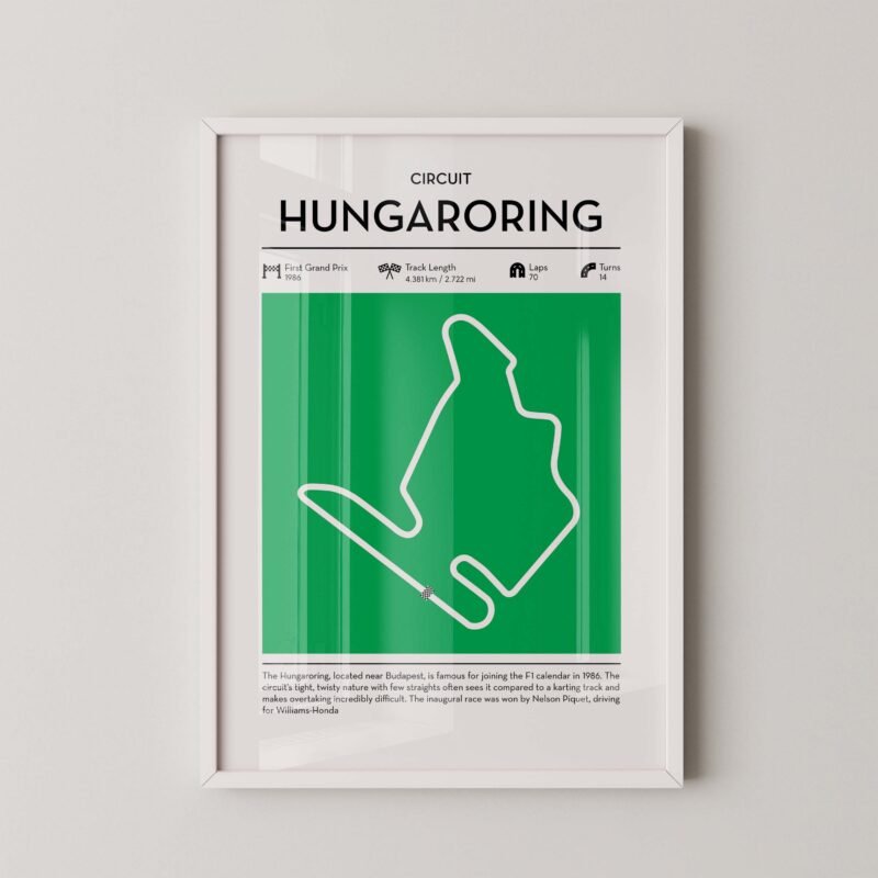 hungarian Grand Prix circuit poster with minimalist Formula 1 track design