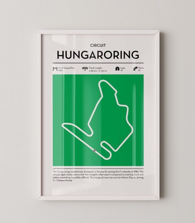 hungarian Grand Prix circuit poster with minimalist Formula 1 track design