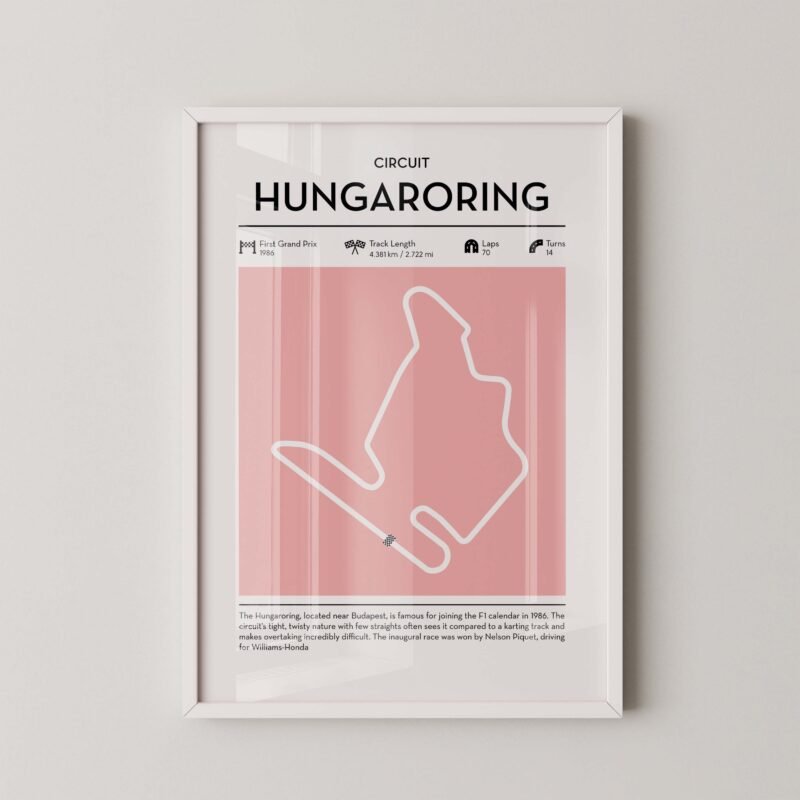hungaroring racing circuit wall art featuring a clean and modern F1 track map layout