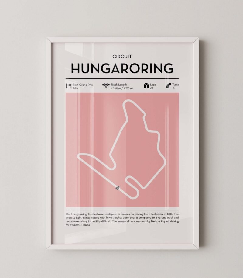 hungaroring racing circuit wall art featuring a clean and modern F1 track map layout