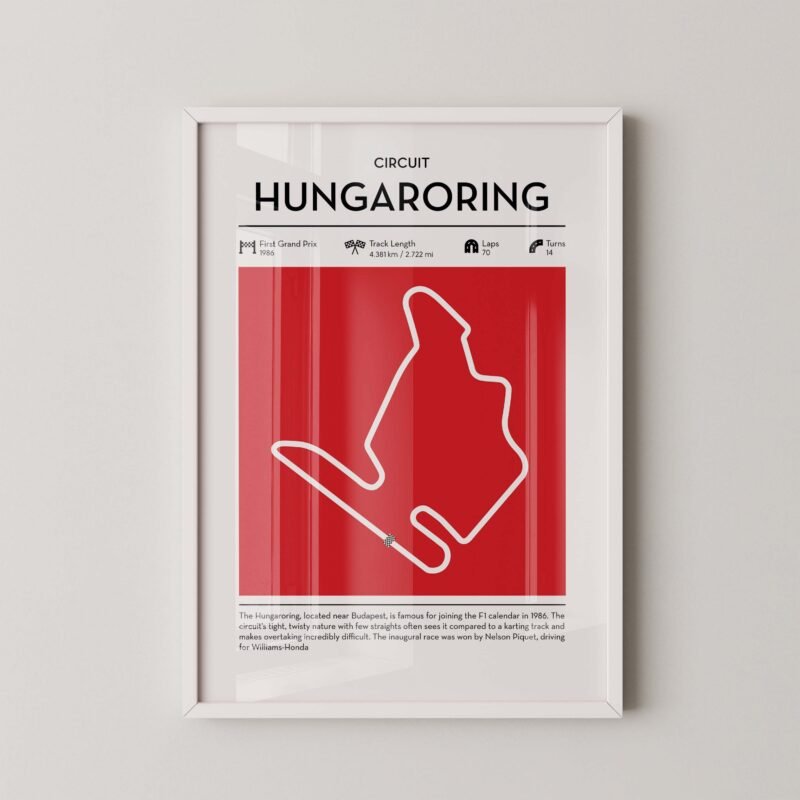 hungaroring Formula 1 circuit map poster in red color minimalist racing wall art