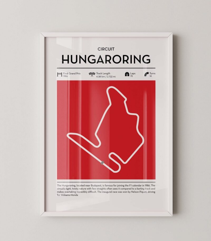 hungaroring Formula 1 circuit map poster in red color minimalist racing wall art