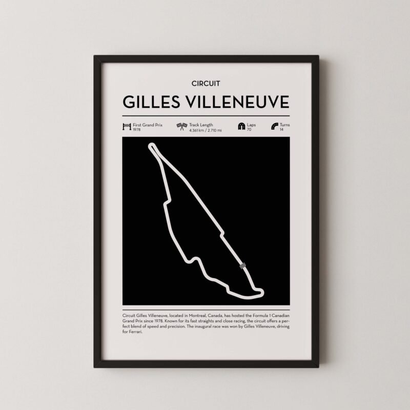 Gilles Villeneuve racing circuit wall art featuring a clean and modern F1 track map layout