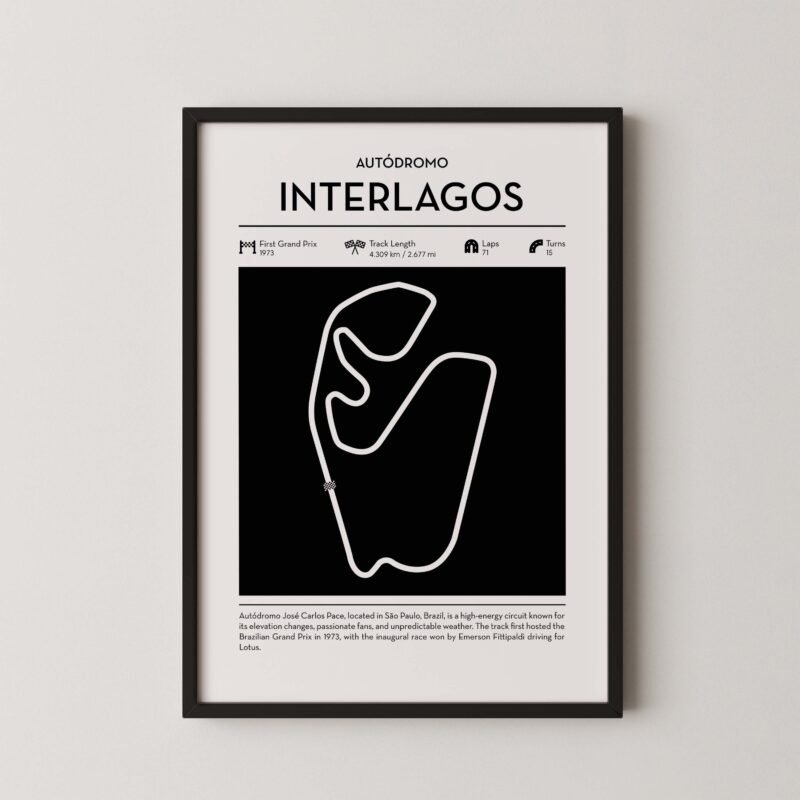 Minimal Interlagos F1 track layout poster for motorsport and racing fans