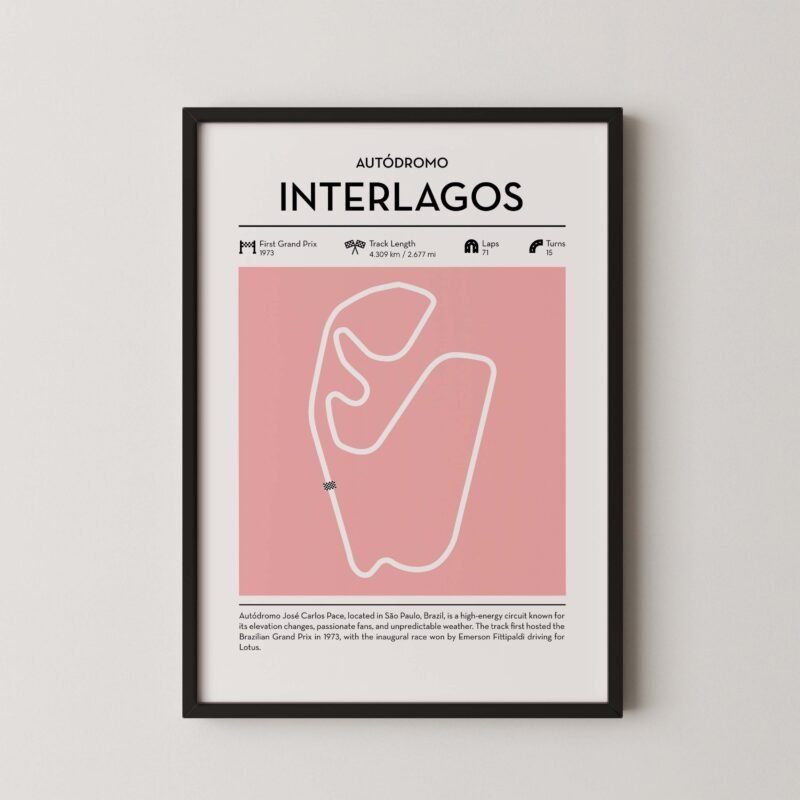 Modern Interlagos Grand Prix circuit poster with minimalist Formula 1 track design