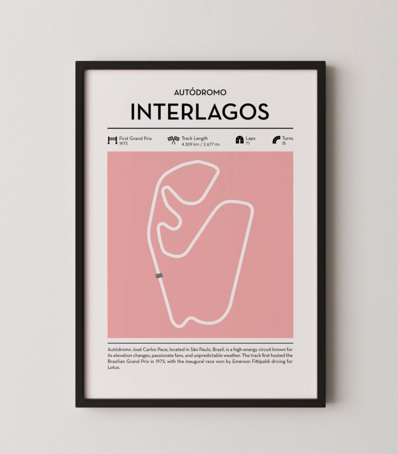 Modern Interlagos Grand Prix circuit poster with minimalist Formula 1 track design