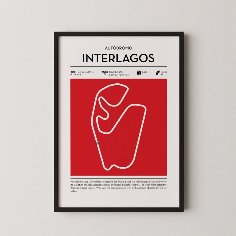 Interlagos Formula 1 circuit map poster in red color minimalist racing wall art
