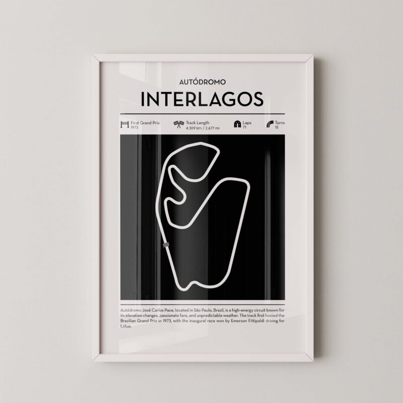 Minimal Interlagos F1 track layout poster for motorsport and racing fans