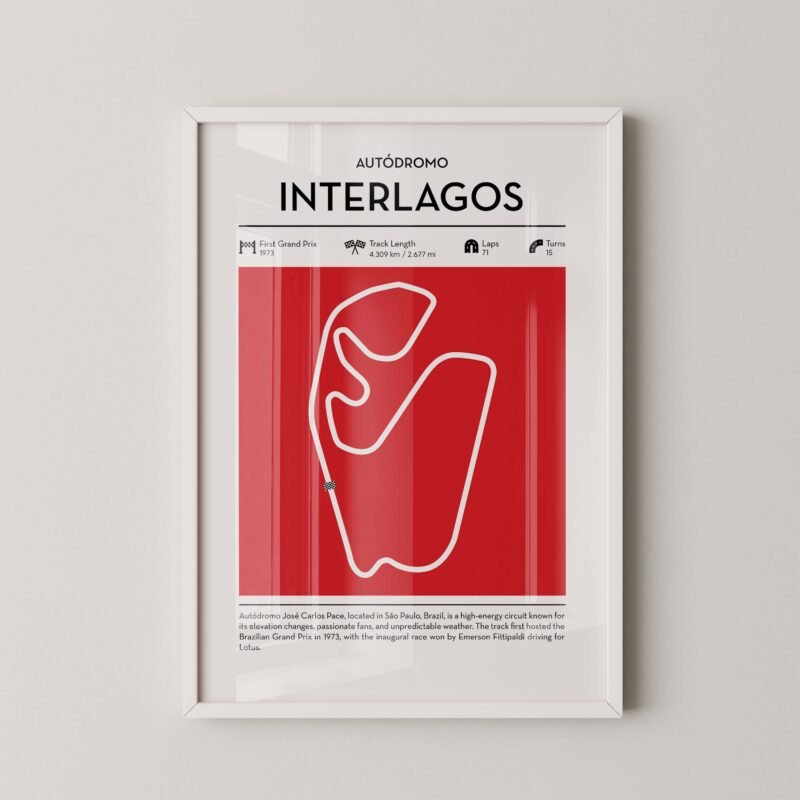 Interlagos Formula 1 circuit map poster in red color minimalist racing wall art