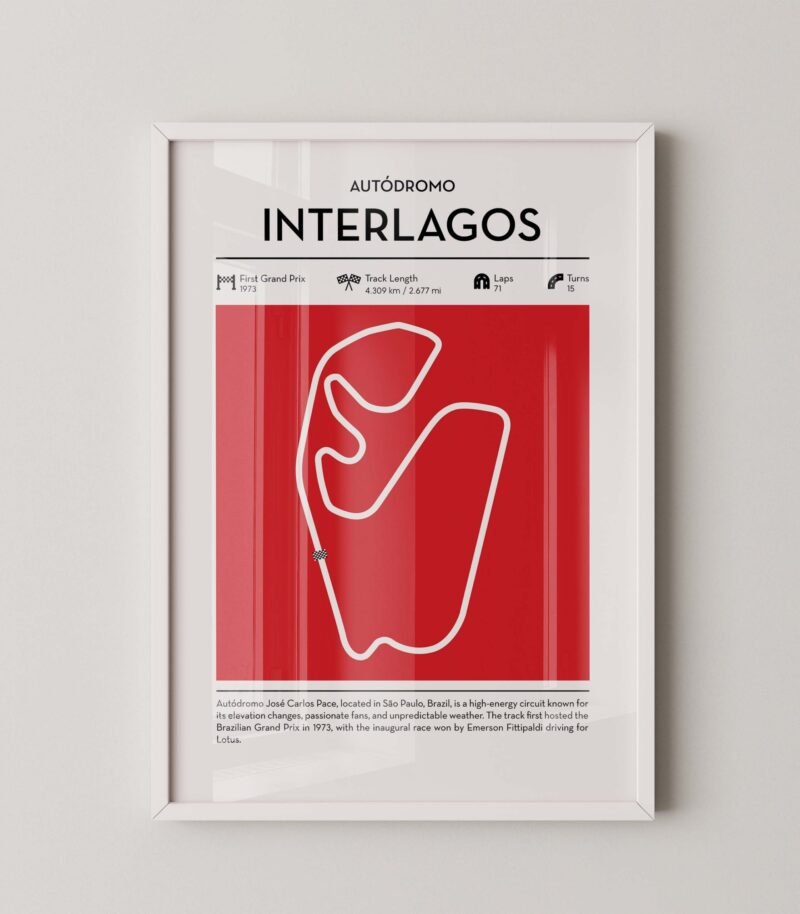 Interlagos Formula 1 circuit map poster in red color minimalist racing wall art