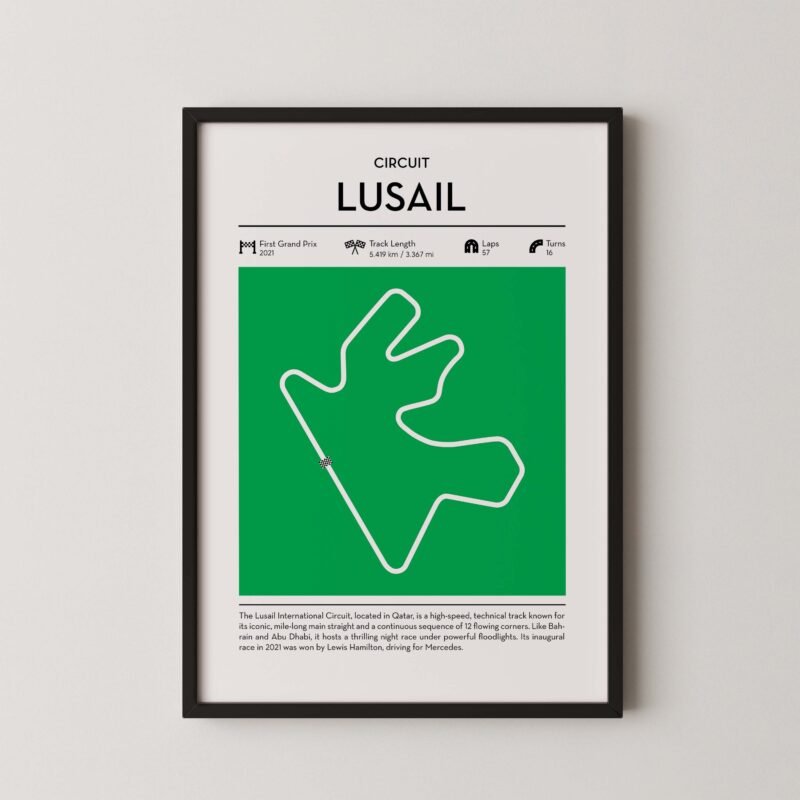 Green Qatar Grand Prix Formula 1 track map artwork designed for racing and motorsport enthusiasts