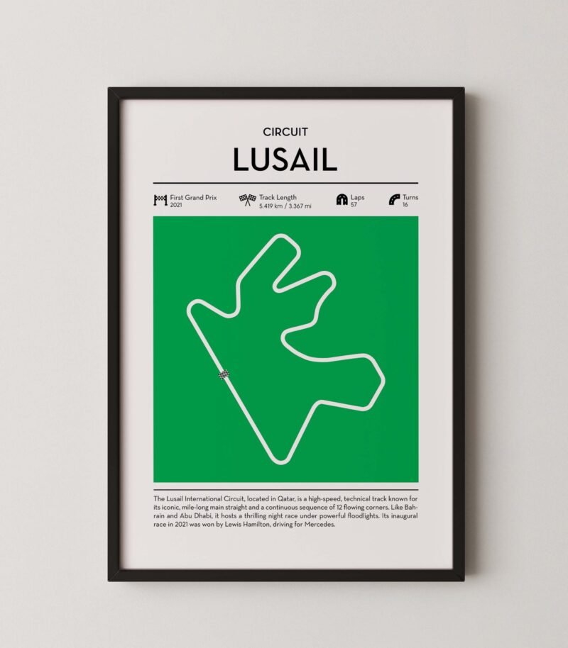 Green Qatar Grand Prix Formula 1 track map artwork designed for racing and motorsport enthusiasts
