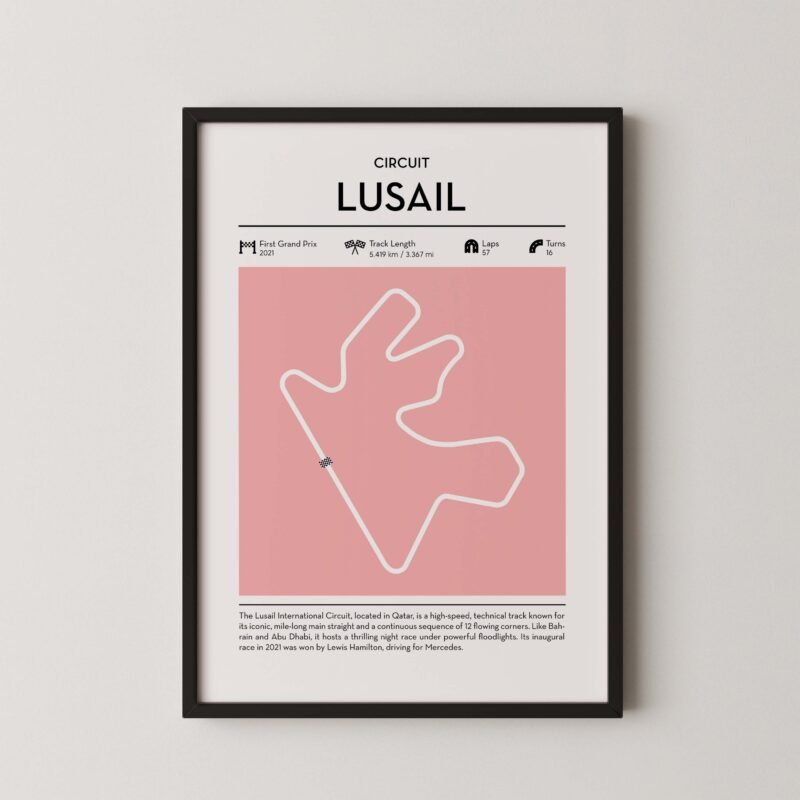 Modern Qatar Grand Prix circuit poster with minimalist Formula 1 track design