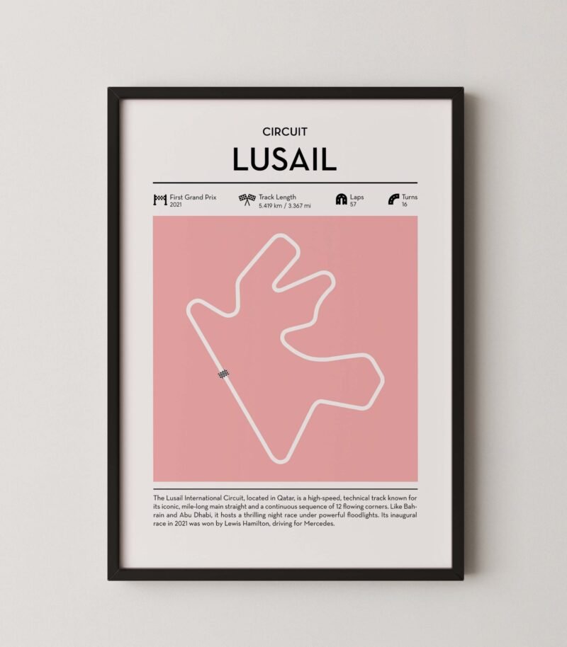 Modern Qatar Grand Prix circuit poster with minimalist Formula 1 track design
