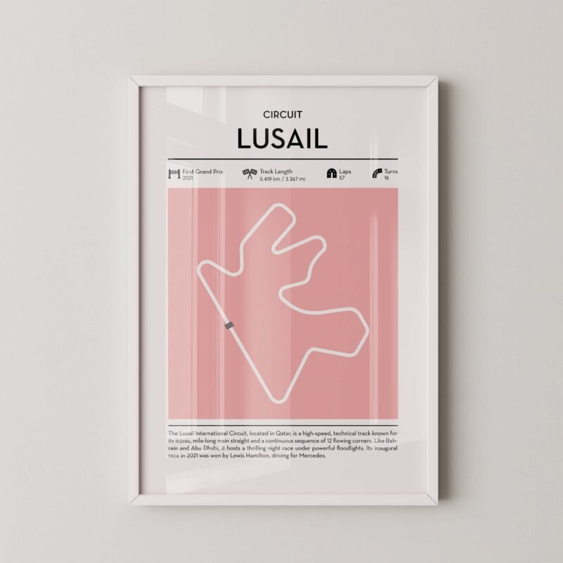 Modern Qatar Grand Prix circuit poster with minimalist Formula 1 track design