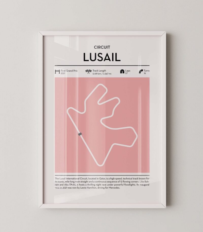 Modern Qatar Grand Prix circuit poster with minimalist Formula 1 track design