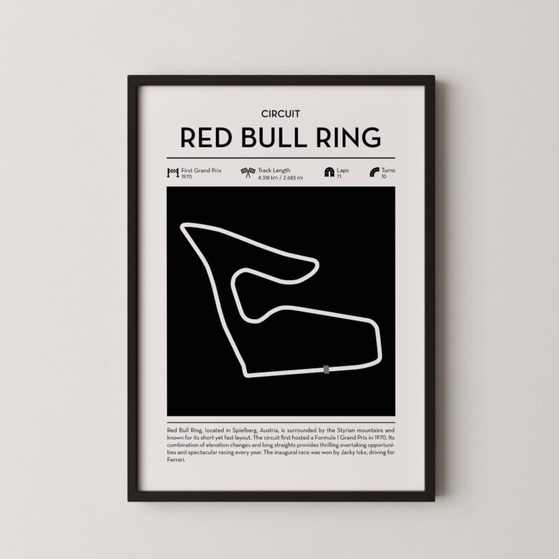 red bull ring F1 track layout poster for motorsport and racing fans