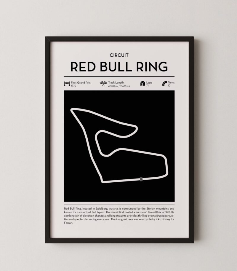 red bull ring F1 track layout poster for motorsport and racing fans