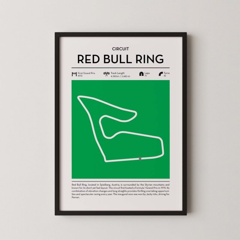 red bull ring Formula 1 track map artwork designed for racing and motorsport enthusiasts
