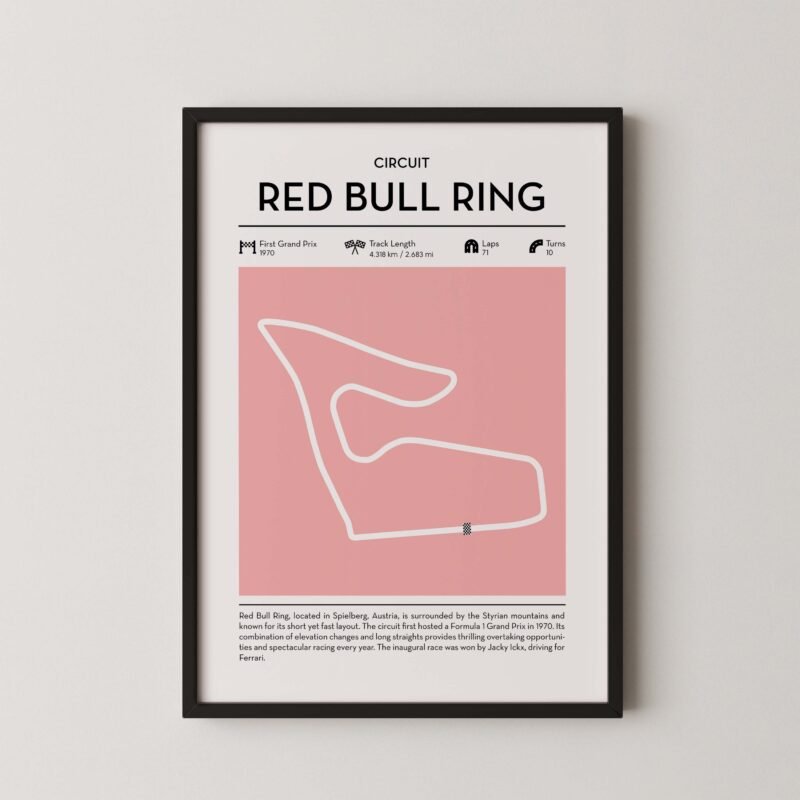 modern austria circuit poster with minimalist Formula 1 track design