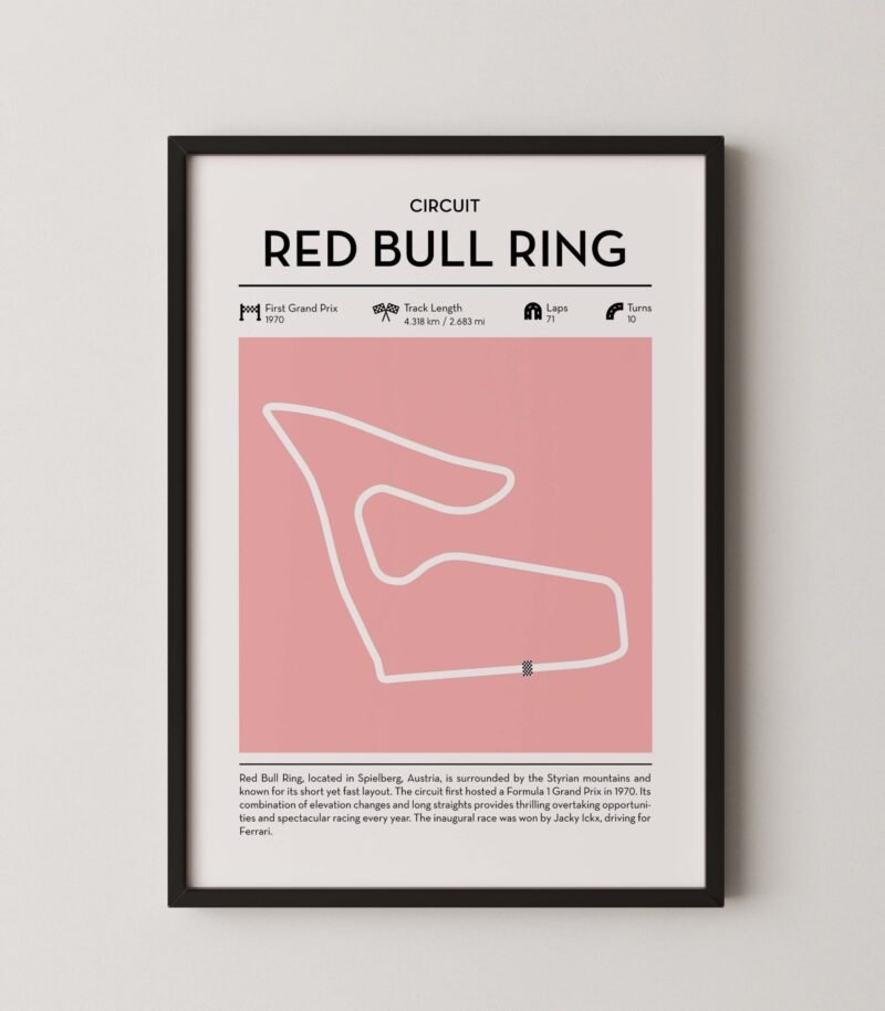 modern austria circuit poster with minimalist Formula 1 track design