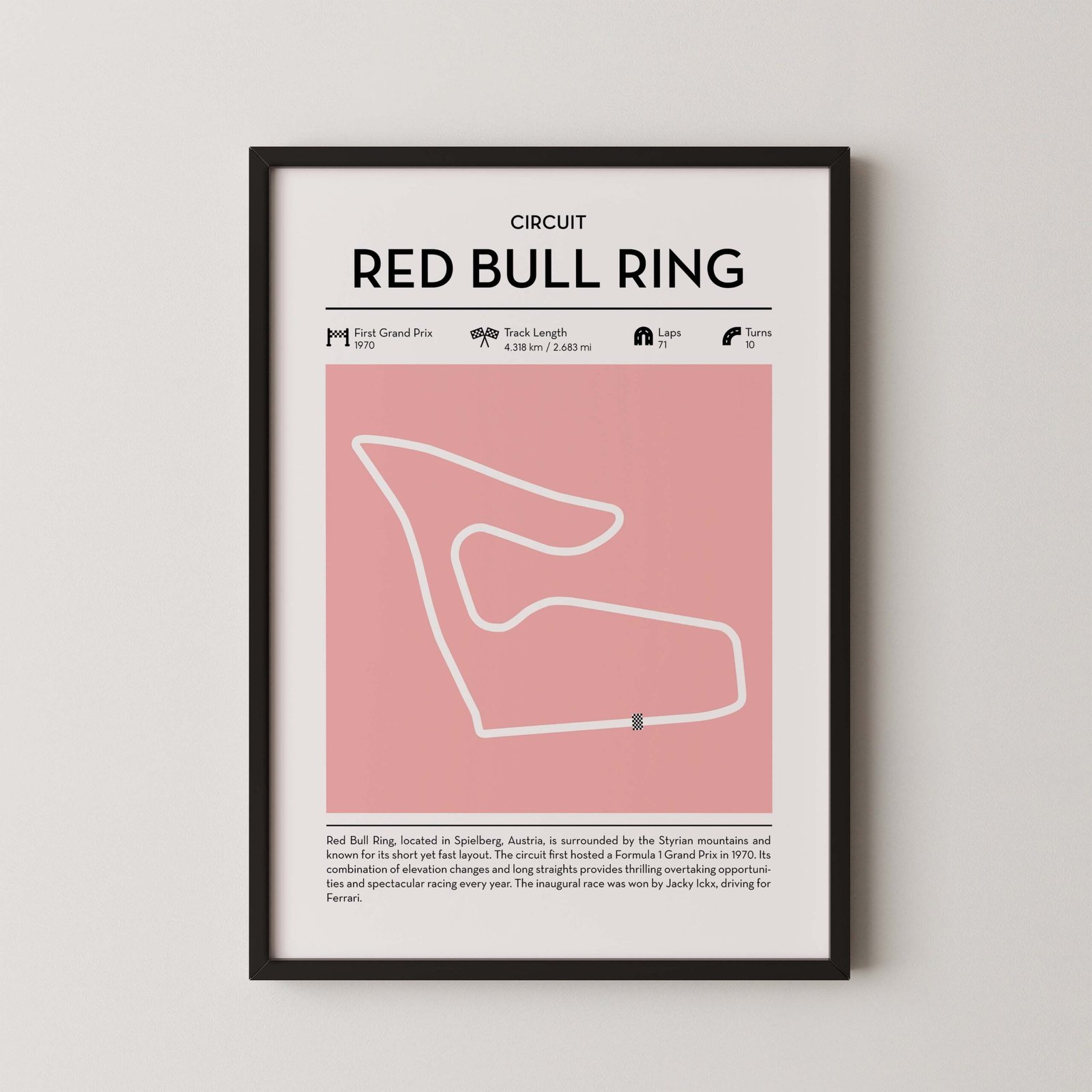 modern austria circuit poster with minimalist Formula 1 track design