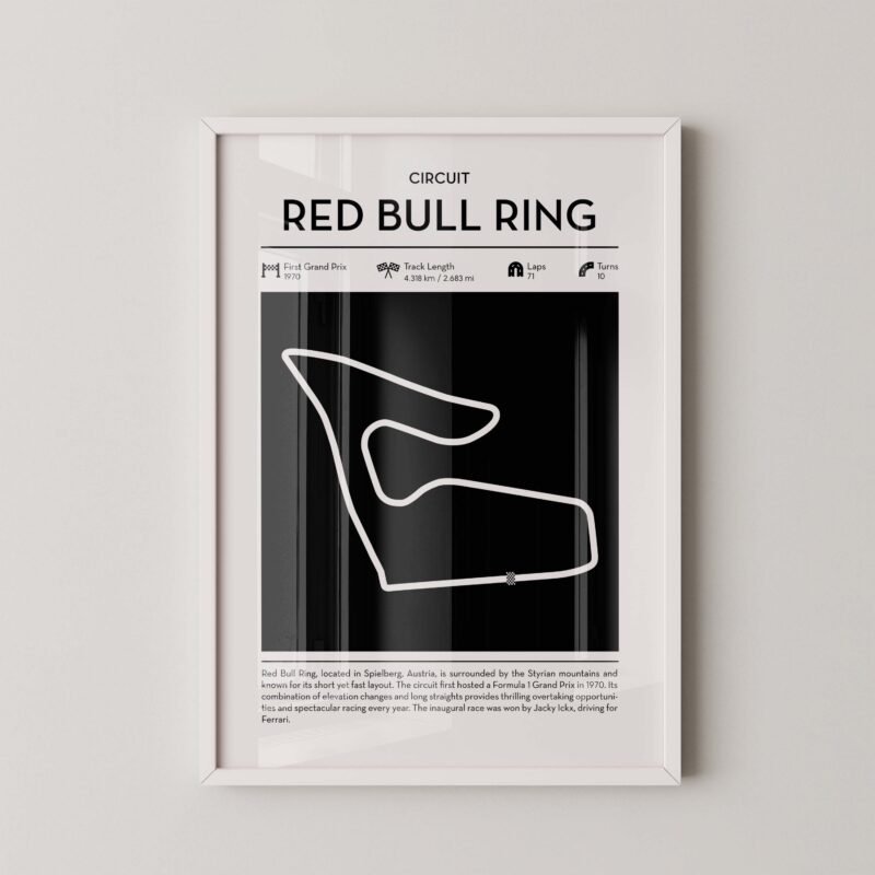 red bull ring F1 track layout poster for motorsport and racing fans