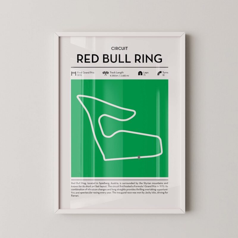 red bull ring Formula 1 track map artwork designed for racing and motorsport enthusiasts