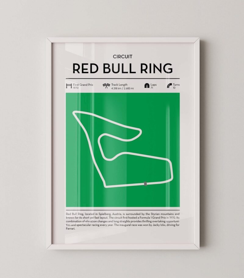 red bull ring Formula 1 track map artwork designed for racing and motorsport enthusiasts