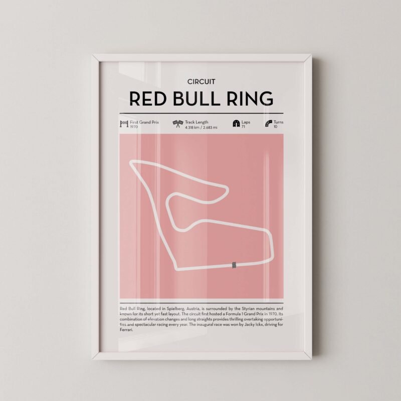 modern austria circuit poster with minimalist Formula 1 track design