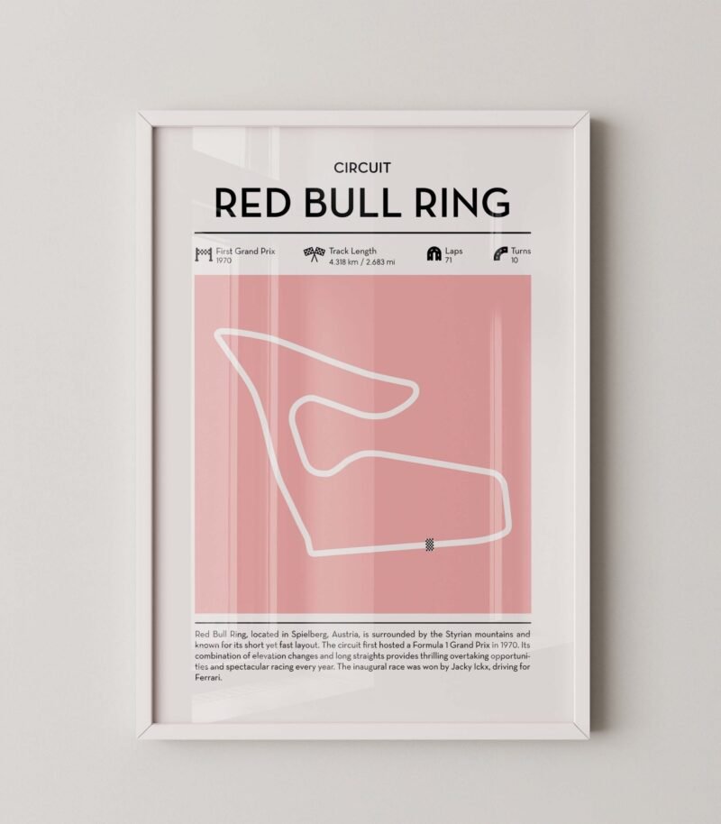 modern austria circuit poster with minimalist Formula 1 track design