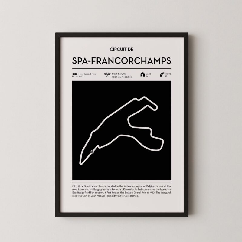 Minimal Spa Francorchamps F1 track layout poster for motorsport and racing fans