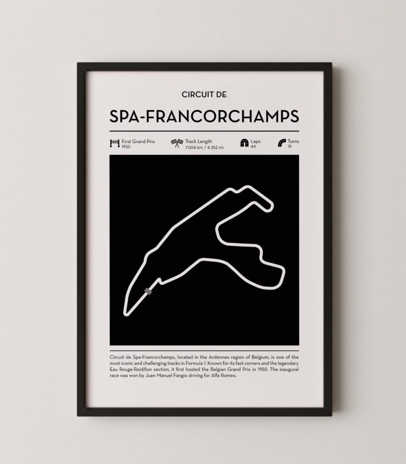 Minimal Spa Francorchamps F1 track layout poster for motorsport and racing fans